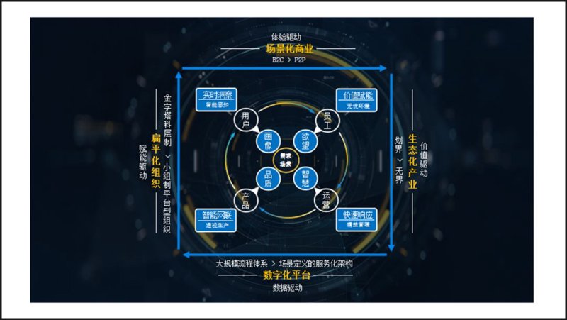 在当今快速变化的商业环境中，撰写一份高质量的行业分析报告对于理解市场趋势、把握机遇至关重要。本文将通过一个具体案例来展示如何制作出一份具有说服力的行业分析报告。